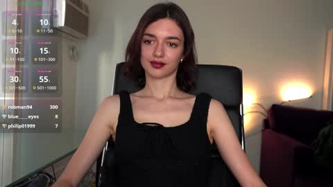 Snapshot of 0_perfect_imperfection_0 chatting on March 6, 2026, 1:02 am Olivia online show from March 6, 2026, 1:02 am