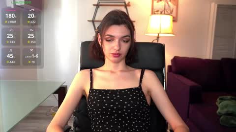 Snapshot of 0_perfect_imperfection_0 chatting on March 21, 2026, 10:24 pm Olivia online show from March 21, 2026, 10:24 pm