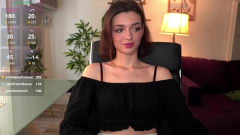 Snapshot of 0_perfect_imperfection_0 chatting on April 1, 2026, 10:51 pm Olivia online show from April 1, 2026, 10:51 pm