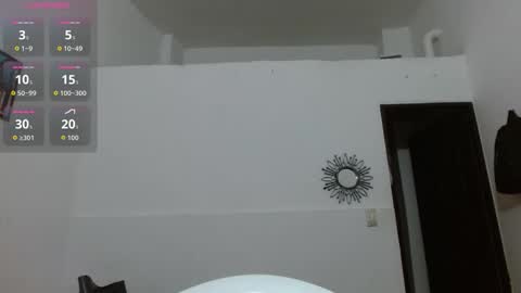 18and45couple online show from February 26, 2026, 9:58 pm