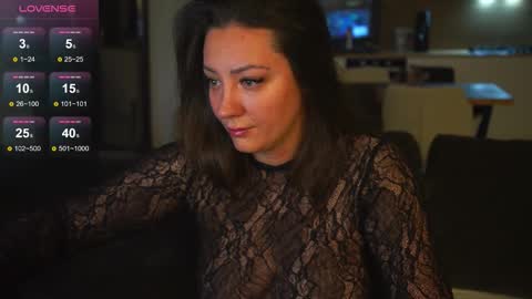 Snapshot of 21tweetypie21 chatting on February 13, 2026, 11:01 pm tweetypie online show from February 13, 2026, 11:01 pm