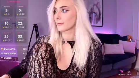 Snapshot of 7loren_wood7 chatting on December 16, 2024, 6:38 pm Loren Wood online show from December 16, 2024, 6:38 pm