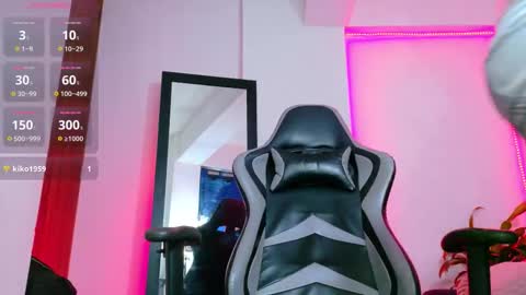 Snapshot of _0324 chatting on March 9, 2026, 6:28 am rick online show from March 9, 2026, 6:28 am