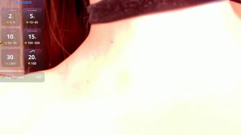 Snapshot of _anaruiz chatting on February 27, 2025, 9:04 pm Ana Ruiz online show from February 27, 2025, 9:04 pm