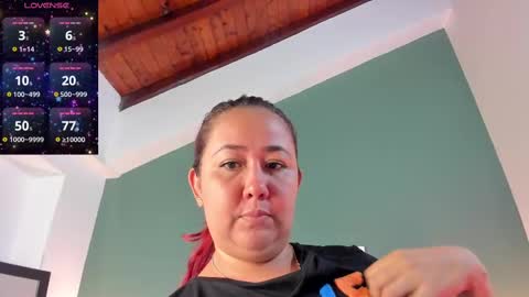 Ana Victoria online show from February 20, 2025, 1:25 am