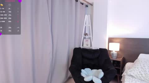 Mary online show from May 15, 2026, 10:39 pm