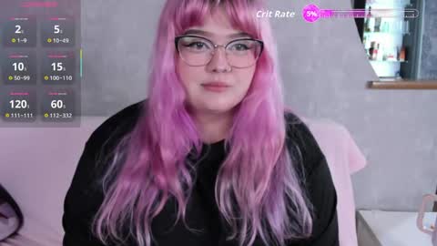 _candym1lky_ online show from May 18, 2026, 7:47 am