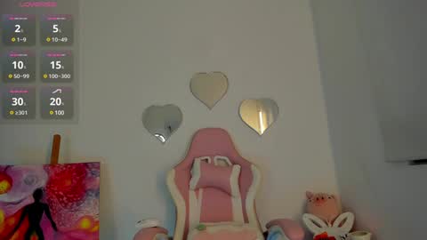 Snapshot of _cute_isabella_ chatting on January 7, 2025, 4:08 am _cute_isabella_ online show from January 7, 2025, 4:08 am