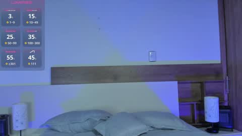 Snapshot of _fullmoon chatting on January 31, 2025, 11:45 pm fullmoon online show from January 31, 2025, 11:45 pm