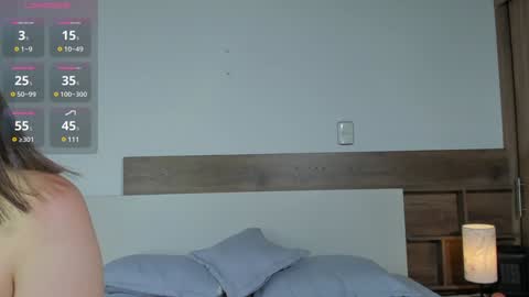 Snapshot of _fullmoon chatting on February 4, 2025, 10:13 pm fullmoon online show from February 4, 2025, 10:13 pm