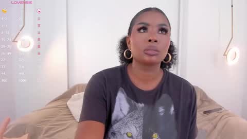 Snapshot of _huge_boobs_ebony chatting on February 22, 2025, 7:25 pm Darlis online show from February 22, 2025, 7:25 pm