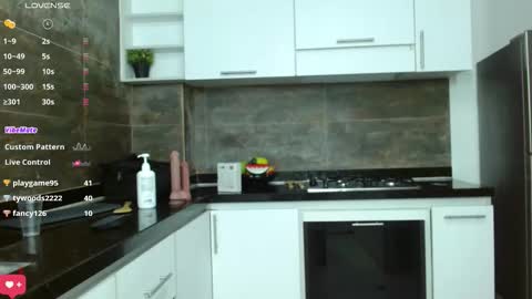 Snapshot of _lemmon_ chatting on January 5, 2026, 5:27 pm L E M M O N online show from January 5, 2026, 5:27 pm