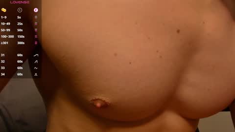 Milk Boy online show from January 22, 2025, 11:01 am