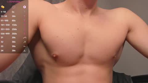 Milk Boy online show from March 2, 2025, 3:27 pm