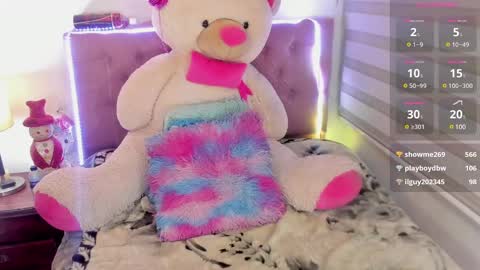 Snapshot of _missemily chatting on January 7, 2025, 3:46 am Emi online show from January 7, 2025, 3:46 am
