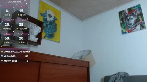 Snapshot of _zoebakers chatting on March 5, 2025, 3:07 pm Zoe online show from March 5, 2025, 3:07 pm