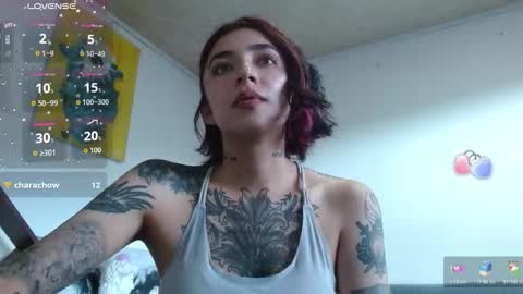 Snapshot of _zoebakers chatting on October 4, 2025, 9:57 pm Zoe online show from October 4, 2025, 9:57 pm