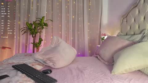 Snapshot of abbie_jones_1 chatting on February 21, 2026, 1:28 am Abbie online show from February 21, 2026, 1:28 am