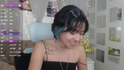 Snapshot of abbiross chatting on January 15, 2025, 9:41 pm Abbi online show from January 15, 2025, 9:41 pm