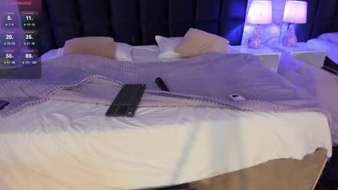 Snapshot of abbysweet1_ chatting on November 9, 2025, 12:14 pm Abigail online show from November 9, 2025, 12:14 pm