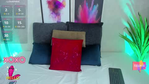 Snapshot of abi_ryder chatting on January 28, 2025, 4:08 am Abi online show from January 28, 2025, 4:08 am