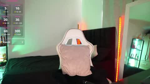 Snapshot of abigail_adamss_ chatting on November 6, 2025, 9:15 pm Abigail online show from November 6, 2025, 9:15 pm