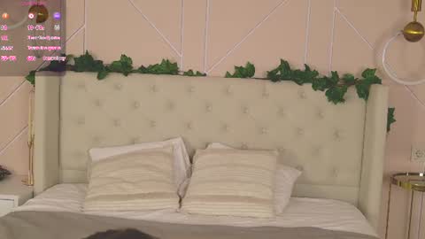 abigailforl online show from July 14, 2026, 5:45 am