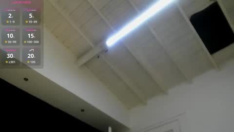 Snapshot of abigailwilliams_ chatting on January 13, 2026, 11:15 am Abigail online show from January 13, 2026, 11:15 am