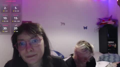 absintiliak online show from May 4, 2026, 7:43 pm