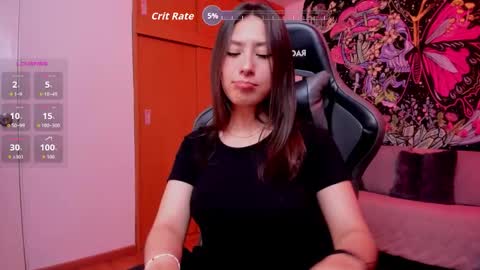 Snapshot of acid_doll_hell_ chatting on March 5, 2026, 1:12 am Ali Next Stream 01122024 - GMT-5 online show from March 5, 2026, 1:12 am