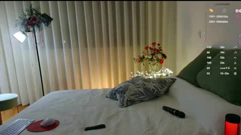 Snapshot of adelina_shine chatting on February 20, 2026, 12:18 am Im Adelina . See you.... online show from February 20, 2026, 12:18 am