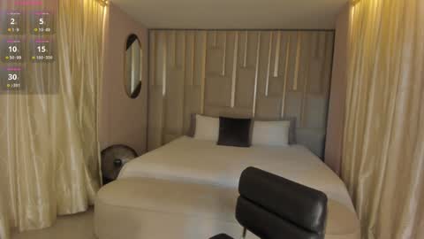 Snapshot of adharadonnet chatting on January 15, 2025, 3:43 am Adhara online show from January 15, 2025, 3:43 am