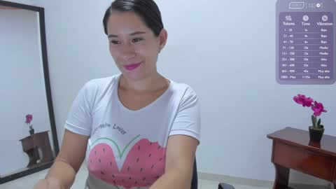 Snapshot of afrodita3123 chatting on December 19, 2024, 6:34 am Lorena online show from December 19, 2024, 6:34 am