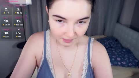 Lana  1800 - 0330 UTC   Mia 0700- 1630 UTC online show from December 1, 2025, 6:07 am