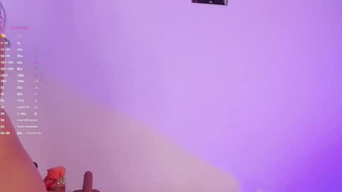 Snapshot of aggie_swett chatting on December 15, 2025, 12:48 am Maggie online show from December 15, 2025, 12:48 am