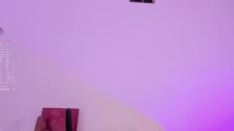 Snapshot of aggie_swett chatting on December 18, 2025, 9:32 pm Maggie online show from December 18, 2025, 9:32 pm