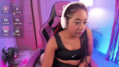 Snapshot of aisharose_ chatting on February 18, 2025, 1:54 am Aisha online show from February 18, 2025, 1:54 am