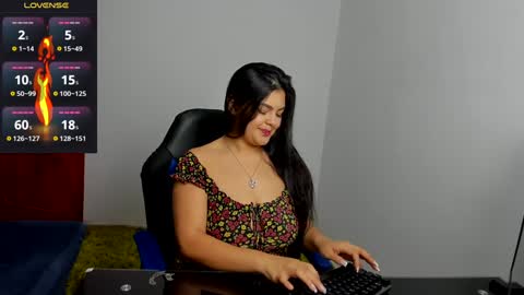 Alaya online show from February 5, 2025, 3:20 pm