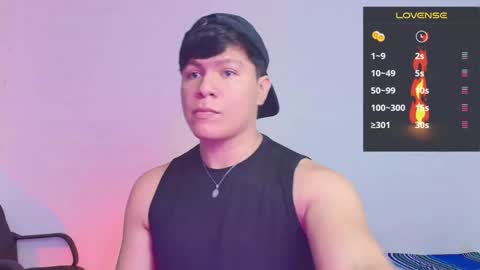 Alejandro G online show from September 9, 2025, 12:37 pm