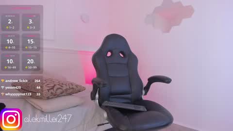 Snapshot of aleksandra_miller chatting on February 4, 2025, 3:04 pm Aleksandra online show from February 4, 2025, 3:04 pm