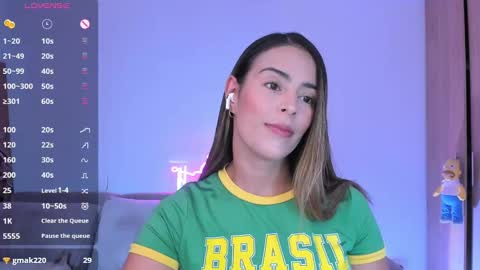 Snapshot of alessandramoreli chatting on February 5, 2025, 8:25 pm AlessandraMoreli Its my birthday online show from February 5, 2025, 8:25 pm