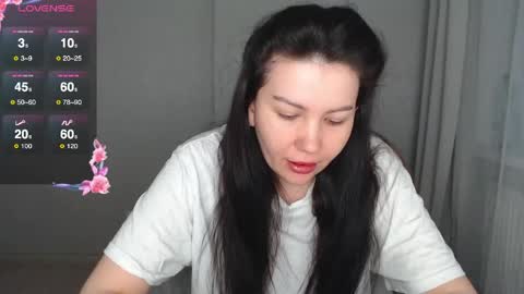 Snapshot of alexa_cruze chatting on February 28, 2026, 5:36 pm Alexa online show from February 28, 2026, 5:36 pm