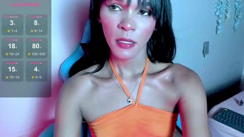 Snapshot of alexa_cutee chatting on February 6, 2025, 3:06 am Dani online show from February 6, 2025, 3:06 am