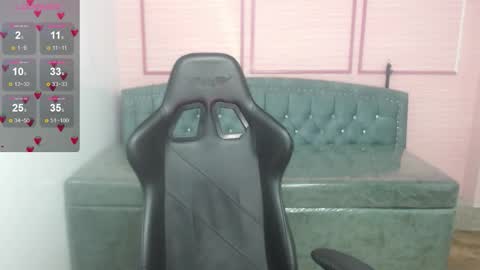 Snapshot of alexa_romero_t chatting on February 9, 2026, 12:53 pm Alexandra online show from February 9, 2026, 12:53 pm