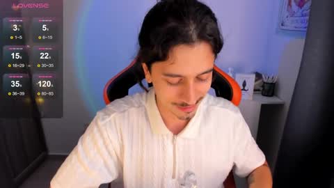 alexfloreszzz online show from March 5, 2025, 10:10 pm