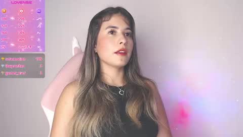 alice_cespedes online show from May 18, 2026, 4:07 am
