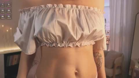 Snapshot of alice_eva chatting on February 18, 2026, 12:12 pm alice_eva online show from February 18, 2026, 12:12 pm