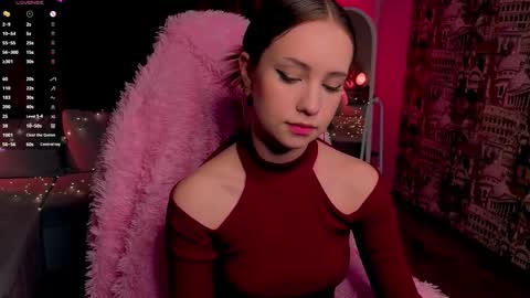 Snapshot of alice_loft chatting on February 2, 2026, 4:00 am Alice online show from February 2, 2026, 4:00 am