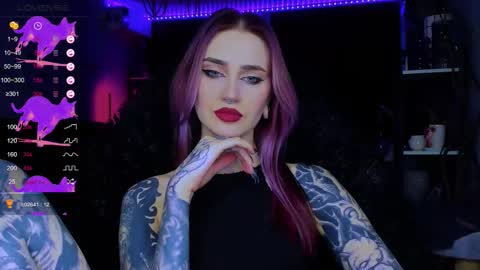 Snapshot of alice_specter chatting on November 7, 2025, 6:41 pm Alice online show from November 7, 2025, 6:41 pm