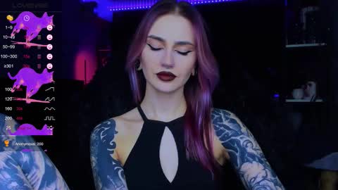 Snapshot of alice_specter chatting on November 15, 2025, 6:48 pm Alice online show from November 15, 2025, 6:48 pm